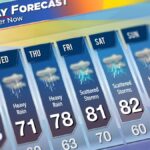 🌦️ NIMET Warns of Heavy Rainfall and Possible Flooding in 12 States
