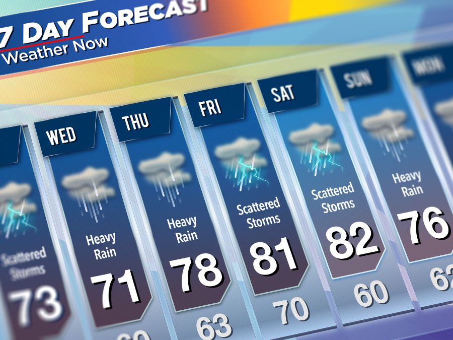 🌦️ NIMET Warns of Heavy Rainfall and Possible…
